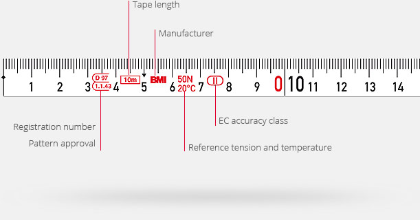 measuring tape dimensions